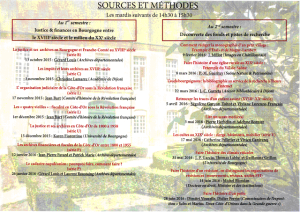 sourcesetmethodes